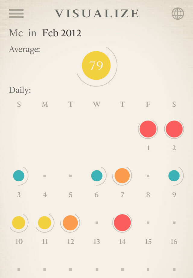 daily calendar visualization